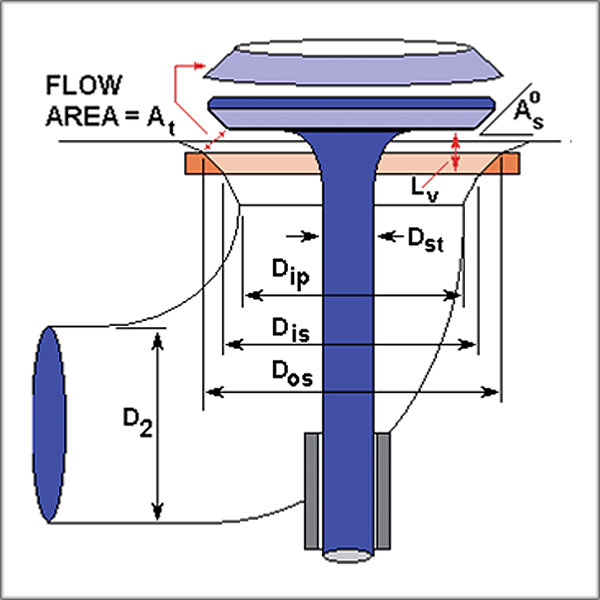 An Engine Inhales Air Through Its Intake Valve And Exhales Through Its Exhaust Valve