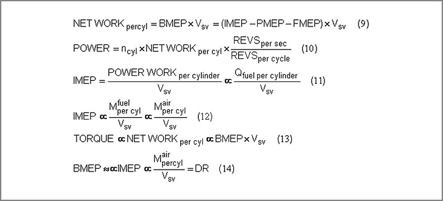 The Net Work Per Cylinder Per Cycle Is Shown In Eqn.9
