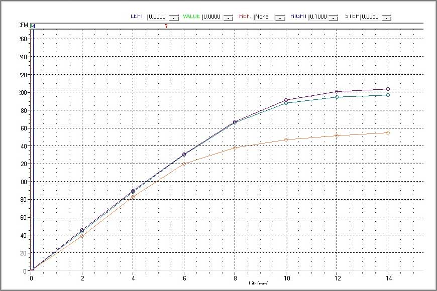 Bmw M20 Engine 2940cc Fitted With Rhd Itb 7 870x580