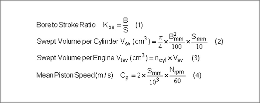 Bore Stroke Ratio